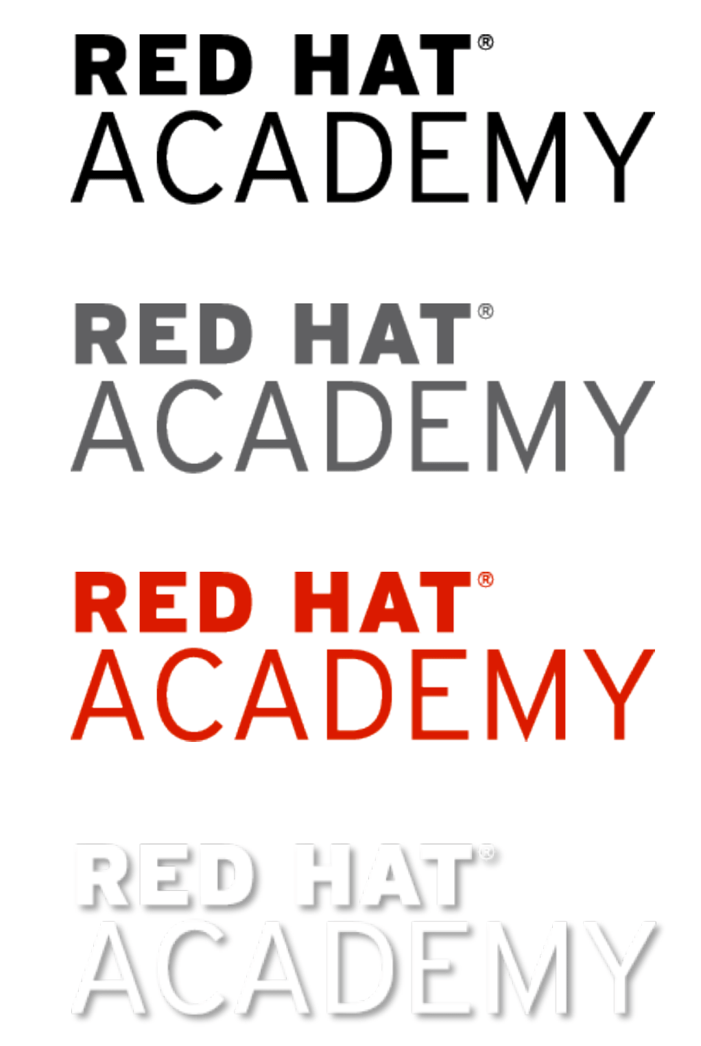 Red Hat Academy Agreement